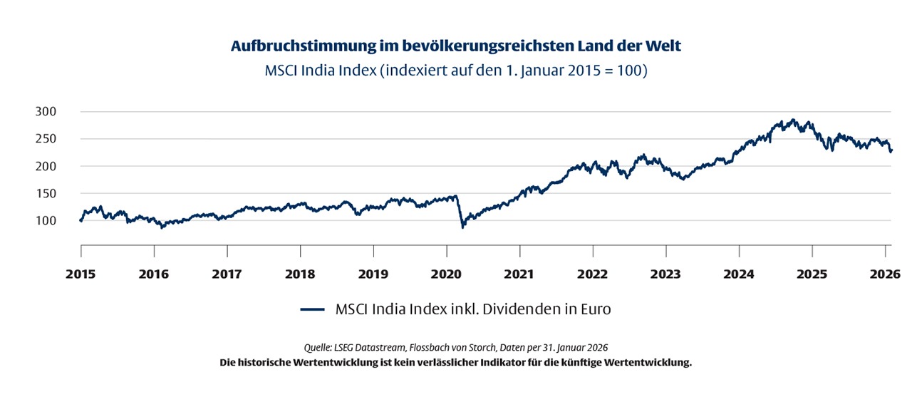 Aussichtsreich – aber mit Augenmaß -